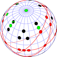 [Example of
    visualization of the Kochen-Specker paradox]